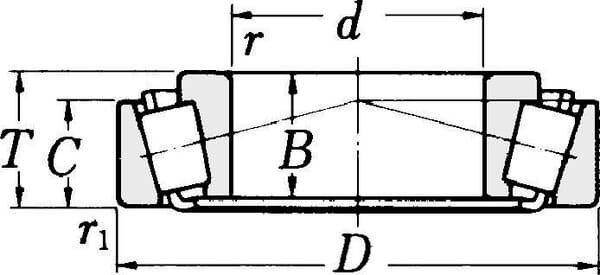 Pièces agricoles - Roulements - Roulement à rouleaux coniques 35x80x22.75mm Timken