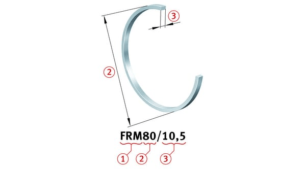 Pièces agricoles - Roulements - Bague de fixation FRM(FRB)