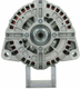 Alternateur 14V 200A