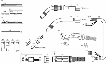 Pièces agricoles - Outils atelier - Chalumeau TBi240 Expert Mini 4m