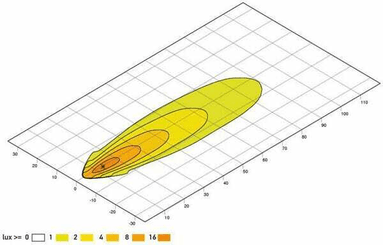Pièces agricoles - Eclairage - Cabochon de feu de gabarit rouge/blanc