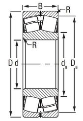 Pièces agricoles - Roulements - Roulement à rouleaux sphérique 40x80x23mm Timken