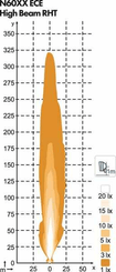 Pièces agricoles - Eclairage - Sculptor N6002 poutre double RH-Traffic gauche DT ECE avec amortissement