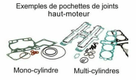 Joint de couvercle de soupape CENTAURO