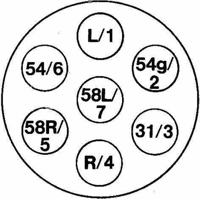 Pièces agricoles - Electricité - Prise 7 pôles