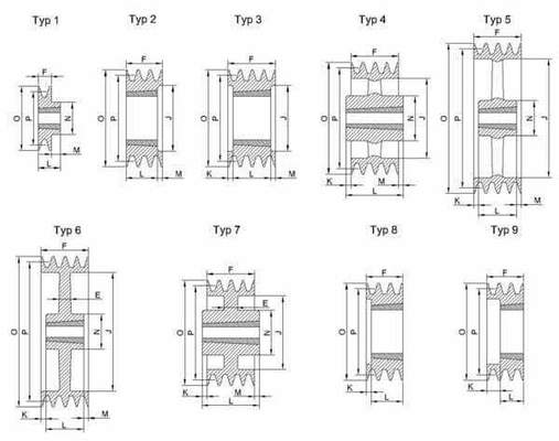 Pièces agricoles - Transmission - Poulie pour courroie trapézoïdale 2 rainures Z ou SPZ diamètre 84 mm pour douille taperlock 1210 Kramp