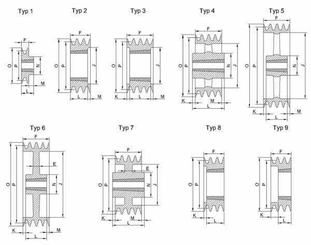 Pièces agricoles - Transmission - Poulie pour courroie trapézoïdale 2 rainures Z ou SPZ diamètre 84 mm pour douille taperlock 1210 Kramp
