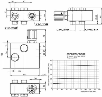 Pièces agricoles - Hydraulique - Régulateur de débit 3 voies OMP/R/h