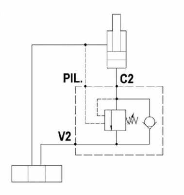 Pièces agricoles - Hydraulique - Vanne d'équilibrage