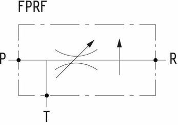 Pièces agricoles - Hydraulique - Vanne de régulation du débit 3 voies 3/4" 90-150 l/min