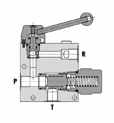 Pièces agricoles - Hydraulique - Vanne de régulation du débit 3 voies 3/4" 90-150 l/min