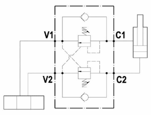 Pièces agricoles - Hydraulique - Clapet d'équilibrage
