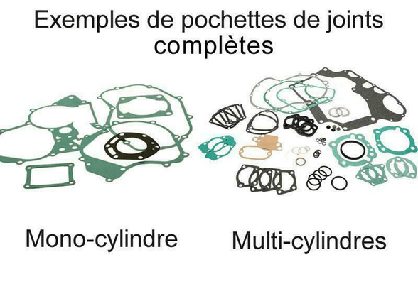 Pièces Quad & Motos - Moteur - Kit joint complet CENTAURO