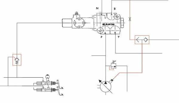 Pièces agricoles - Hydraulique - Soupape de frein SAFIM Piston