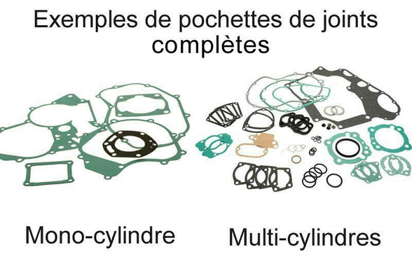 Pièces Quad & Motos - Moteur - Kit joint complet CENTAURO