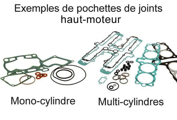 Pièces Quad & Motos - Moteur - Joint haut-moteur CENTAURO