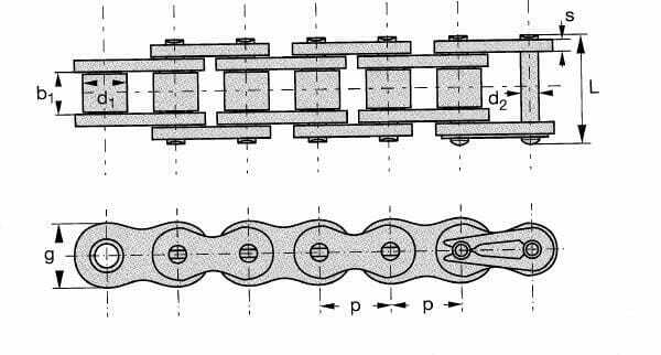 Pièces agricoles - Transmission - Chaîne à rouleaux ASA 100HE