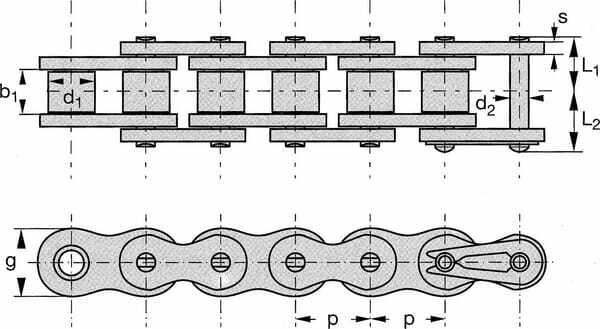 Pièces agricoles - Transmission - Chaîne à rouleaux ASA 40