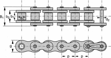 Pièces agricoles - Transmission - Chaîne à rouleaux 12B1