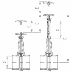 Pièces agricoles - Hydraulique - Soup couliss pvc D110mm longue