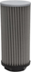 Filtre hydraulique