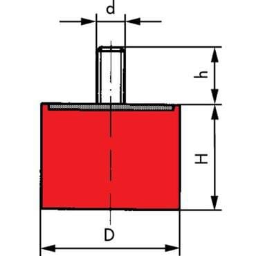 Pièces agricoles - Roulements - Silent bloc inox TYPE D