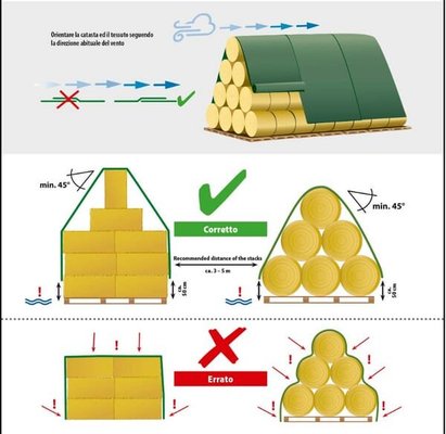 Pièces agricoles - Cloture,Jardin & Sylviculture - Bâche de protection pour pailler BaleGuard® 12x25m