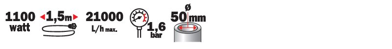 Pompes - Piscine - POMPE PISCINE 1100W