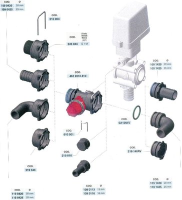 Pièces agricoles - Pièce Pulvérisateur - Raccord de tuyau 90° 25 mm avec connexion femelle T3