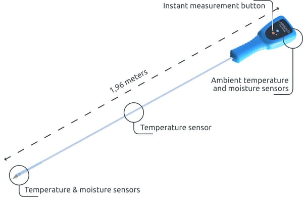 Pièces agricoles - Moissonneuses - Sonde de température sans fil pour grains et semences