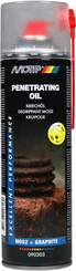Chimie - Chimie divers - Dégrippant 500ml