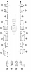 Pièces agricoles - Pièce Pulvérisateur - Vanne distribution électrique