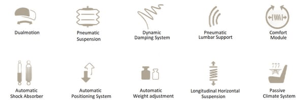 Pièces agricoles - Pièce divers - Siège Maximo Dynamic Plus Mise à jour du tissu Grammer