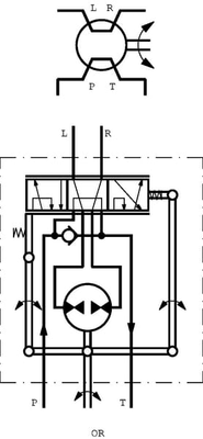 Pièces agricoles - Hydraulique - Orbitrol