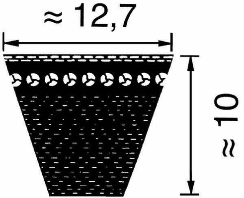Pièces agricoles - Transmission - Courroie trapézoïdale dentée