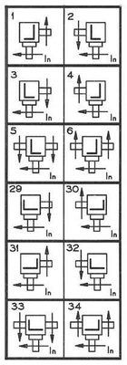 Pièces agricoles - Transmission - Boîte de vitesses T-301B 1:1,6