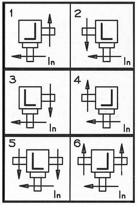 Pièces agricoles - Transmission - Boîtier L-5A 1:1,9