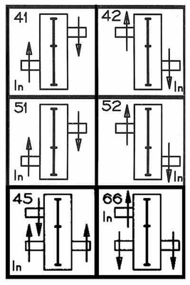 Pièces agricoles - Transmission - Boîtier A-3A 1:1