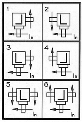 Pièces agricoles - Transmission - Boîtier T-281A 1:1