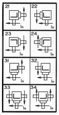 Pièces agricoles - Transmission - Boîtier L-25J 1:1.9