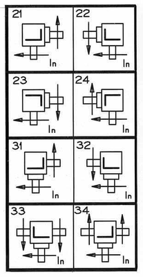 Pièces agricoles - Transmission - Boîtier L-5A 1:1,9
