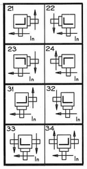 Pièces agricoles - Transmission - Boîtier L-5A 1:1,9
