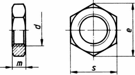 Pièces agricoles - Fasteners - Ecrou hexagonal bas métrique DIN936 M22