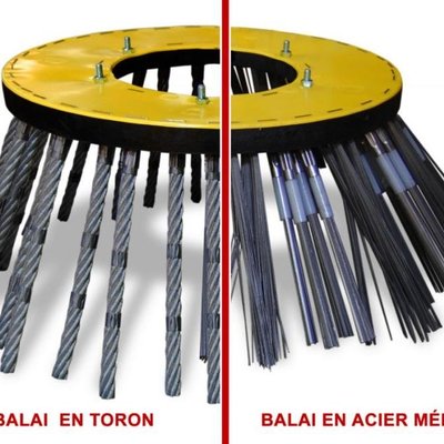 Materiels - Brosse à désherber - BROSSE DE DESHERBAGE HERBIONET PE