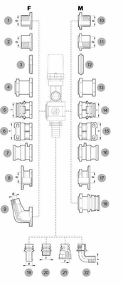Pièces agricoles - Pièce Pulvérisateur - Soupape étroite électrique
