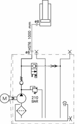 Pièces agricoles - Hydraulique - MPP 230VAC 0.55kW 1Ltr 0.9cc
