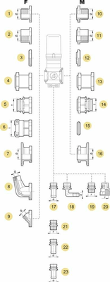 Pièces agricoles - Pièce Pulvérisateur - Rég. proportionnel électrique