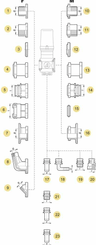 Pièces agricoles - Pièce Pulvérisateur - Rég. proportionnel électrique