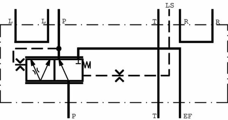 Pièces agricoles - Hydraulique - Valve prioritaire 152B0016 Int.