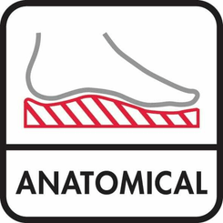 Vêtements et protections - Equipement - Chauss. sécurité Miles S3 40